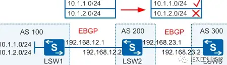 《光遇》2025年2月6日每日任务大蜡烛隐藏位置揭秘