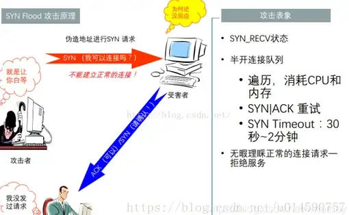 多线加速,机房建设-ABXCDN河北承德机房助力多线网络加速