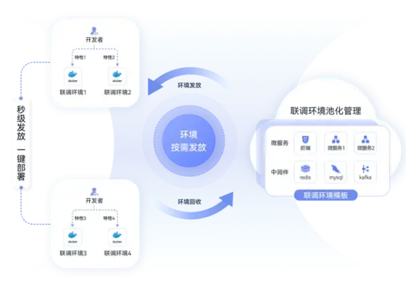 🔥策略神器🔥AI辅助🔔用深度DeepSeek打造极速炒股交易奇迹！