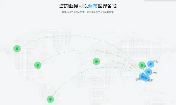 高防御,企业建站-适合北京企业的高防站群服务器推荐