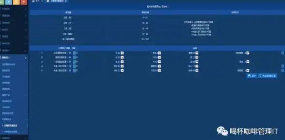 MySQL报错|4109修复 MySQL Error number:4109;Symbol:ER_GIPK_FAILED_AUTOINC_COLUMN_EXISTS;SQLSTATE:HY000 故障远程处理