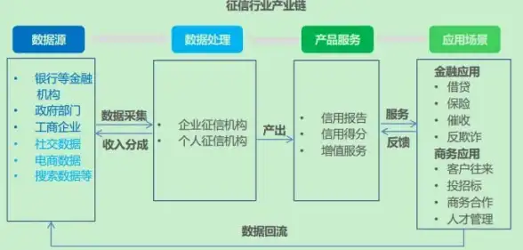 技能必备｜新手宝典闪亮登场！VB.NET入门技巧与安全防护全解【软件开发】