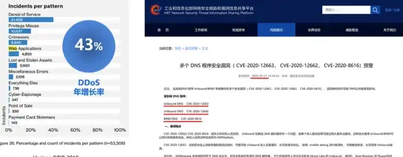 高防机房,三网独享-十堰高防机房，阿沐云三网独享带宽上线