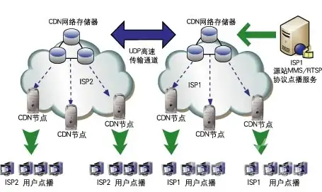 Oracle报错|远程修复 ORA-41003未指定client id导致故障的处理方法