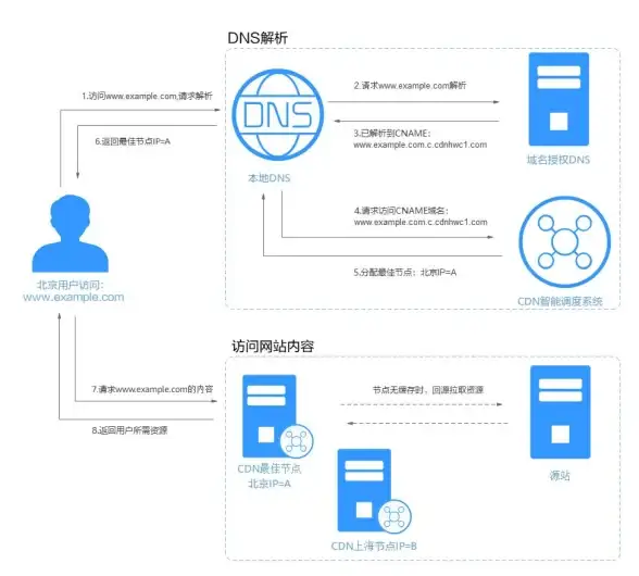 截图神器🖥电脑截图工具全新推荐：高效实用软件大盘点