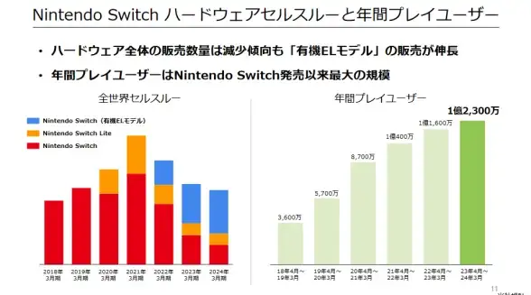 角色攻略🔥对决剑之川PVE霓裳全方位详解及高效装备搭配