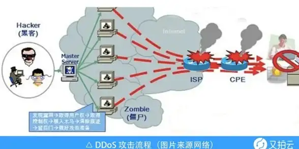 账号安全🔒Win11账号封禁原因解析与防护技巧详解
