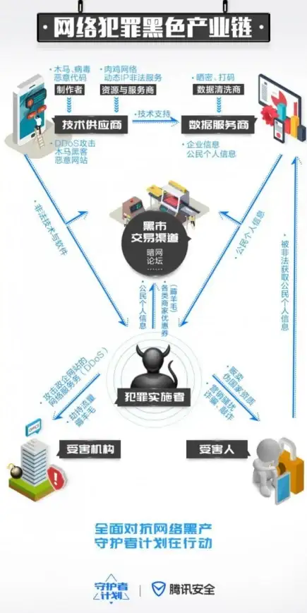 技术指南｜提升实用技巧！云计算焦点】日本VPS IPv6服务器优化实用攻略
