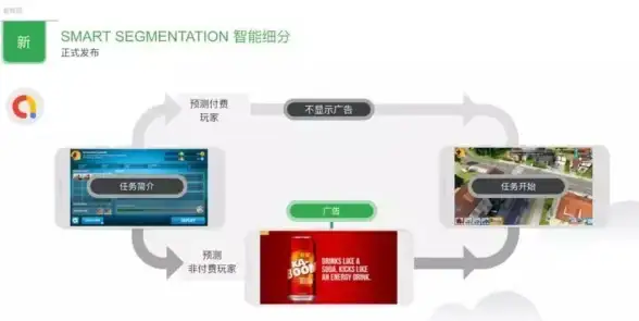 网卡安装教程🚀驱动解析🔍详细解析网卡驱动如何安装，小鱼帮您一步步操作