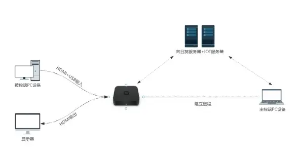 光驱难题全解析！实用攻略】解决光驱无法读取的终极排障与升级技巧