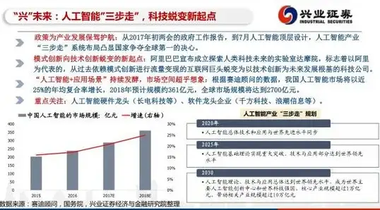 美国服务器,访问速度-八骏云海外机房美国服务器访问速度