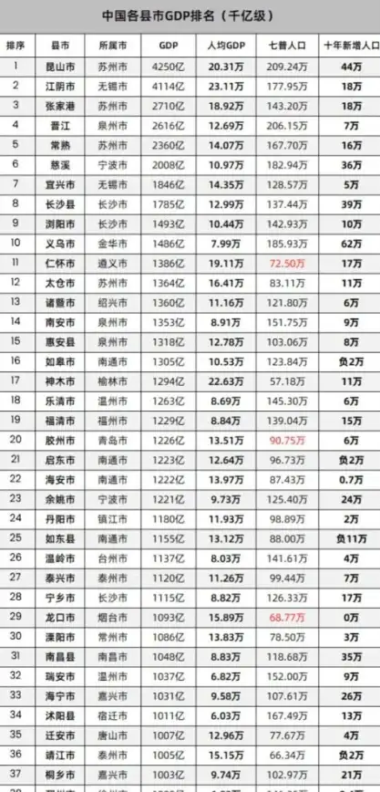 音频设备🚀快速修复未安装音频设备问题的实用技巧