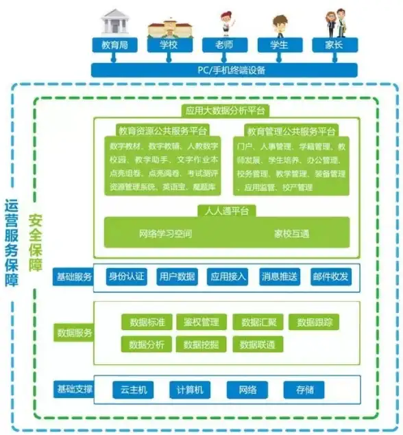 数据合规新风向｜系统光盘高效制作技巧！安全无忧，IT专家强推—实用干货