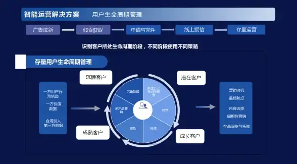 【开发前沿｜美化升级】滚动条颜色自定义秘籍：轻松焕新VB界面视觉，开发者必读