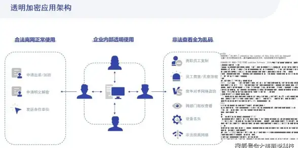 实用指南｜高效挖掘手赚导航网用户活跃力秘籍—行业洞察【快速变现秘诀】