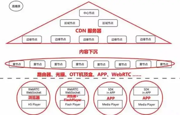 独家指南 畅享iTouch安全下载全流程【数码科技】极速合法获取，安全无忧体验必看