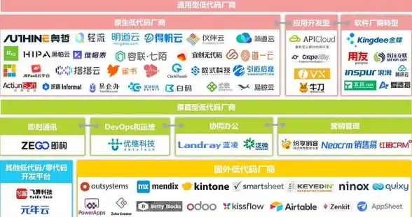 绿色能源,可持续发展-台州超信云数据中心绿色环保实践