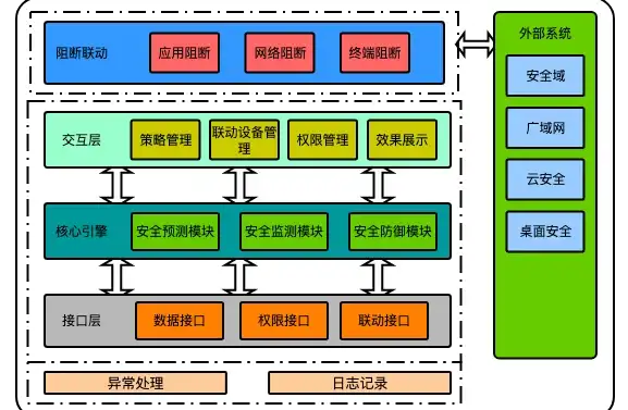 策略✦解谜✦热游｜好玩爆棚的太空狼人杀手游合集，推理新潮流来袭！
