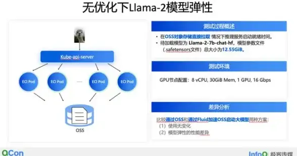 角色攻略🔥深度解析，全面指南：黑暗魔剑士紫金装备升级秘籍