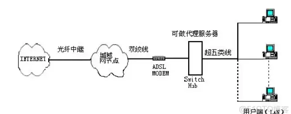 手机配件📱Magsafe壳选购全攻略：掌握五大技巧轻松挑好壳