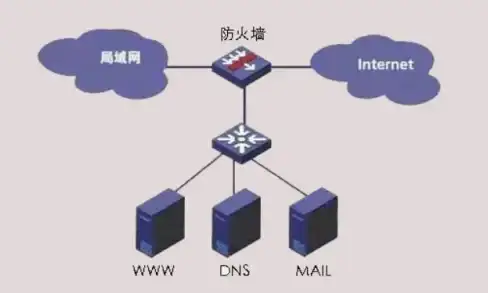 服务器教程解密｜玩转台湾VPS精灵私服远程全流程操作秘籍！实用必看】