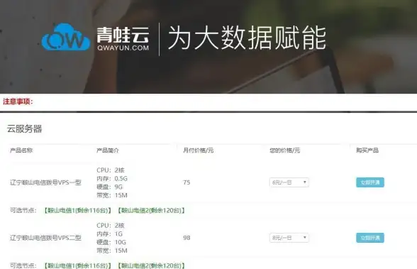 自媒体 公众号怎么创建：实用方法与经验分享，帮你快速成为自媒体达人