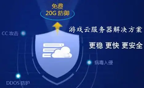 洛杉矶VPS低价狂欢：CloudCone八周年促销$13.2/年，1G内存1核27GB SSD大流量