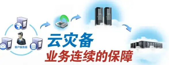 热点｜爆款指南｜云服务器必读】vagaa无法更新紧急处理技巧大公开！