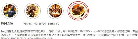🔥热门攻略🔥装备秘籍🔥辐射4传说装备爆率最高地点大揭秘！