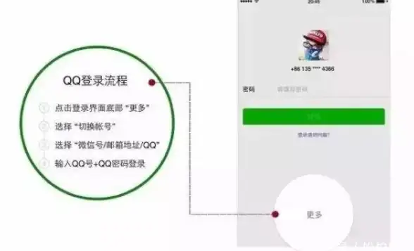 机房资源,三网覆盖-浙江温州棉花云机房，电信联通移动三网覆盖
