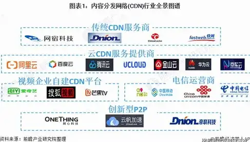游戏故障⚠热门问题📌怪物猎人荒野错误代码S3091出现必看场景解析！