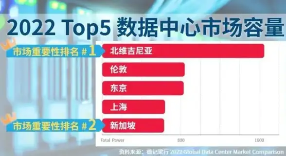 视角｜热门追踪—2024日本VPS必看｜新版Linux系统安全下载指南！云计算焦点】