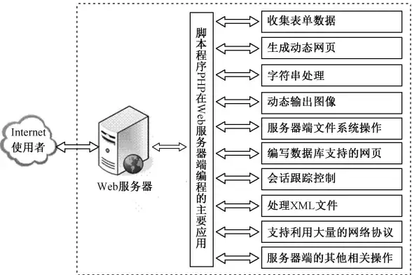 视频转换 狸窝全能视频转换器：高效便捷的视频格式转换助手