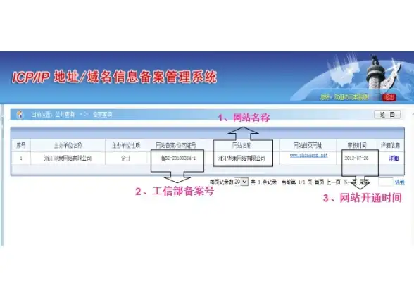 角色搭配🔥战术解析🔥军团制胜 向僵尸开炮》联赛全攻略！