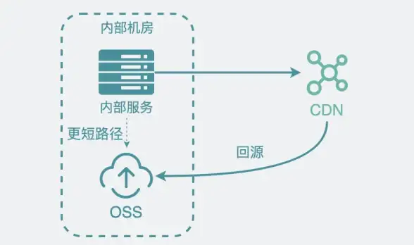 音乐🎧沉浸感：小米耳机带你畅享高品质听觉盛宴