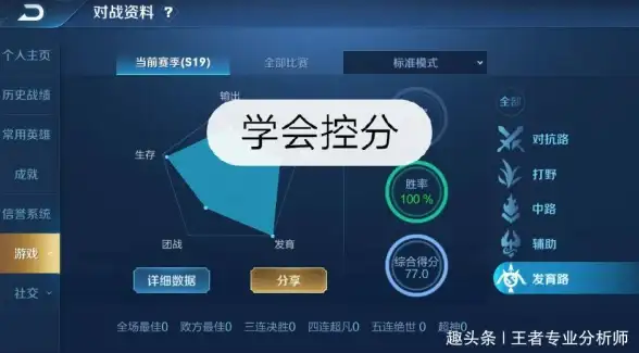 数据库查询 年份筛选 如何从MySQL数据库中筛选特定年份的数据？