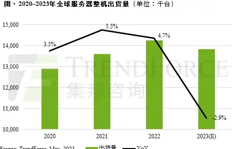 海外主机,三网加速-选择绮风云日本节点云主机，享受三网优化体验