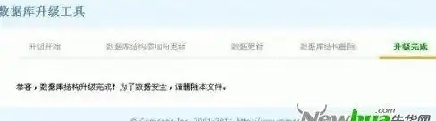 运维安全聚焦｜揭秘安全隐患与最新旺旺服务器登录通道 服务器入口防护指南