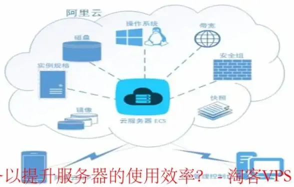 策略秘籍 超强阵容 高胜率 云顶之弈手游S13最具潜力强力阵容全解析！