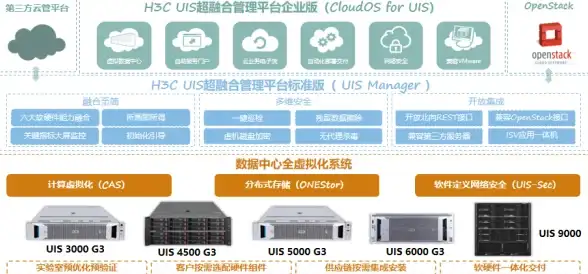 攻略秘籍🔥弈仙牌 大道共鸣狂剑流派 黎承云深度解析