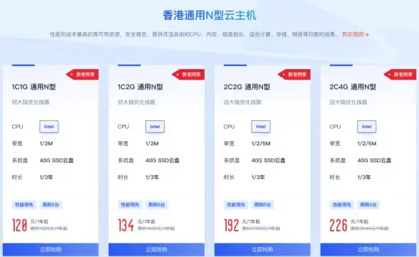 CDN,高可用架构-鹏博士专线支撑东莞CDN高可用架构