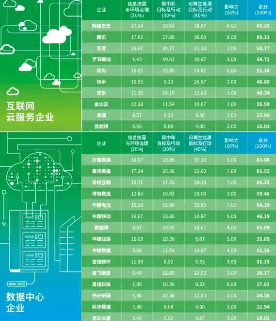 香港机房,三网加速-江苏奇卡酷香港数据中心，电信联通移动CN2加速