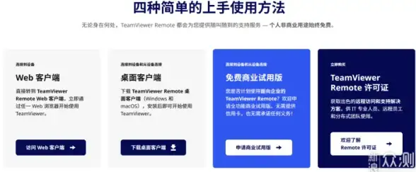 ASPX性能优化|网页加载速度｜为什么ASPX文件的浏览速度会慢？