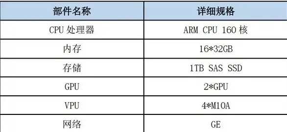 攻略🔥高效怪物猎人轻弩单刷终极技巧分享