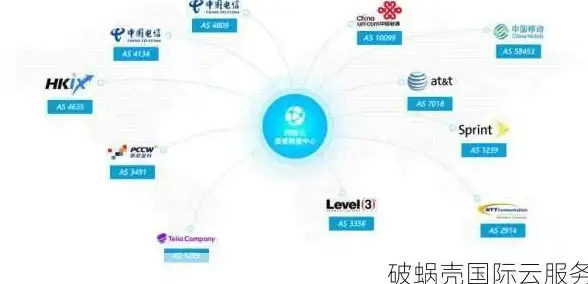 游戏加速🔥稳定不卡 欧服CSGO必备加速器推荐