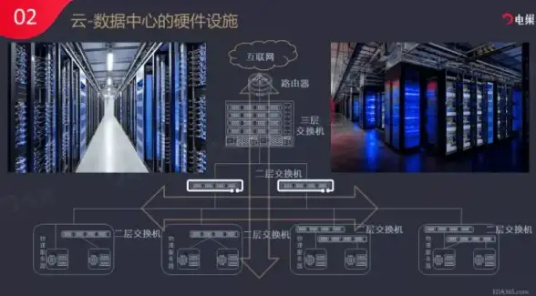神仙道百步穿杨秘籍如何快速获得