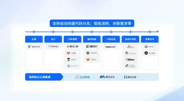 避坑指南📢传奇服务器命名诀窍速查—防止重名实用攻略｜游戏行业✨
