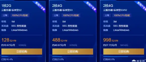 云计算,IDC-超信云绍兴节点，三网加速大带宽稳定托管