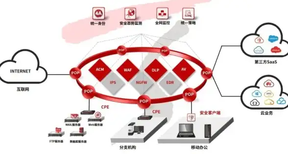 硬件指南🖥CPU性能对比天梯图绘制方法详解与实用技巧