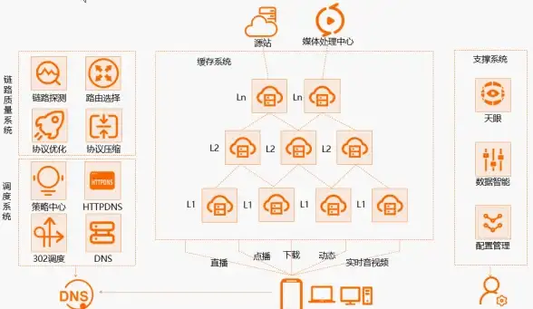 聚焦历史语音演变｜酤”字发音变迁深度解析！语言文化从业者必读【发音考证】